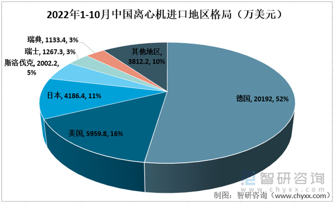 长沙英泰仪器有限公司 长沙英泰仪器有限公司