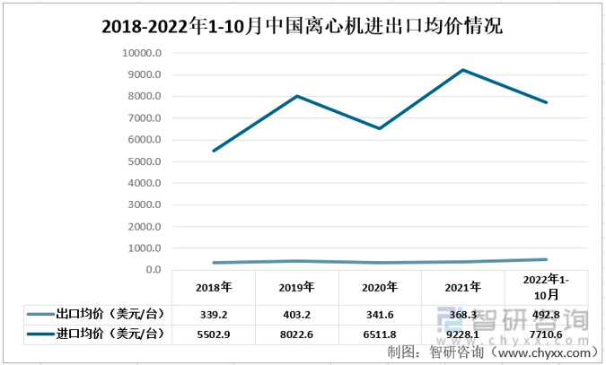 长沙英泰仪器有限公司 长沙英泰仪器有限公司