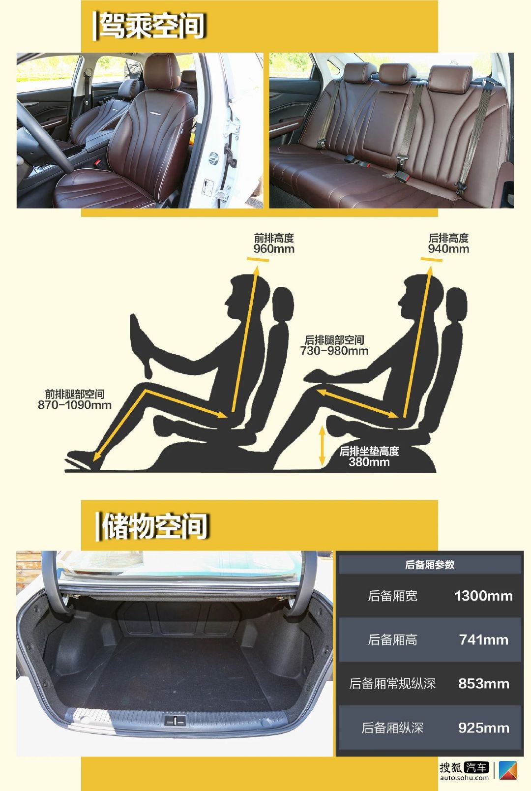 15萬起售的中型純電動(dòng)車靠譜嗎？ 深度測(cè)試BEIJING-EU7