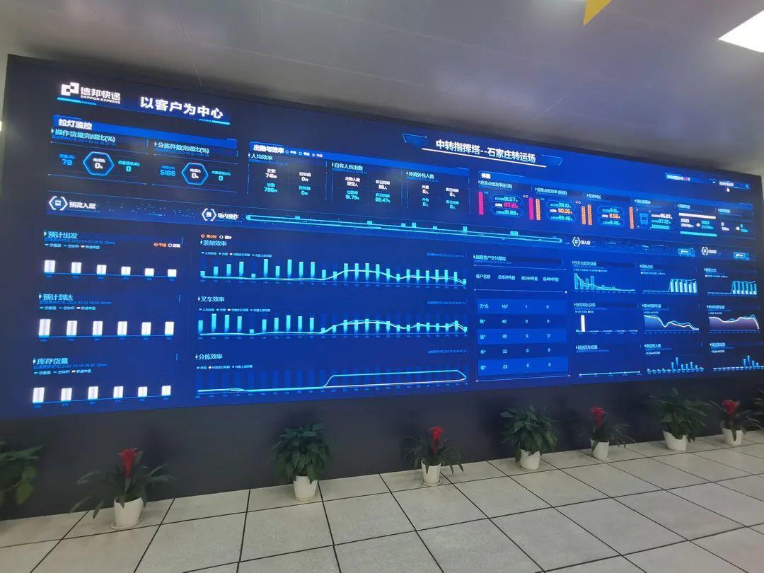 德邦快递:以数字化变革打造企业核心竞争力休闲区蓝鸢梦想 - Www.slyday.coM 德邦快递:以数字化变革打造企业核心竞争力休闲区蓝鸢梦想 - Www.slyday.coM