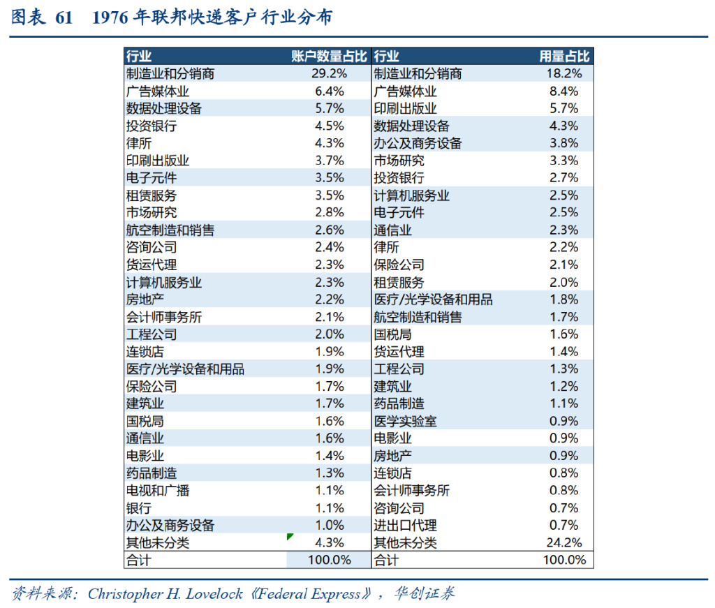 同城约茶服务平台全面解析，社交与商业模式的创新融合详解