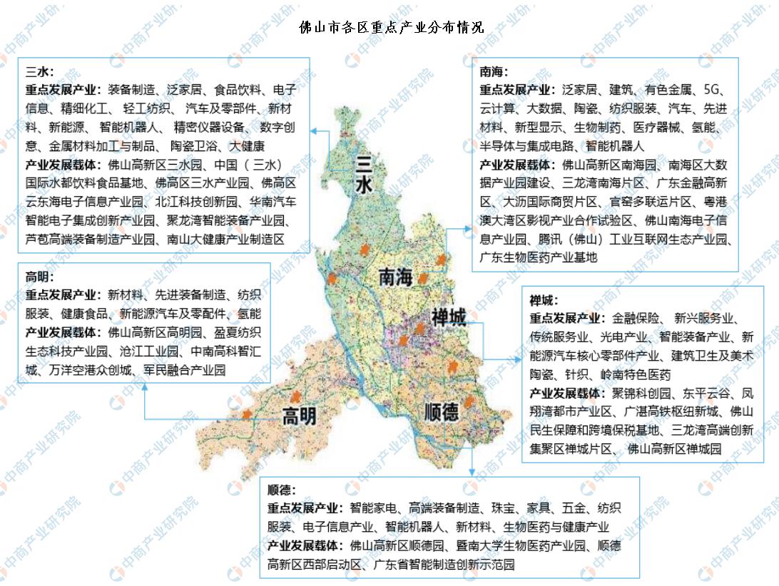 米拉