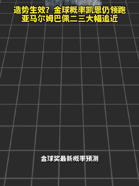 造势生效？金球概率凯恩仍领跑，亚马尔姆巴佩二三大幅追近