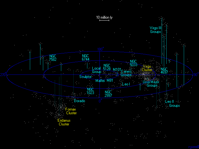 天文学家的眼睛，穿透星系，直视宇宙