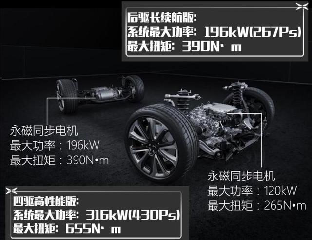 国内四驱轿车有哪些 0cfb-kcaeqzy3507530.jpg