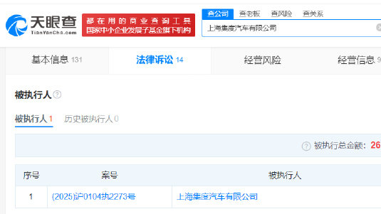 极越汽车被执行2.69亿