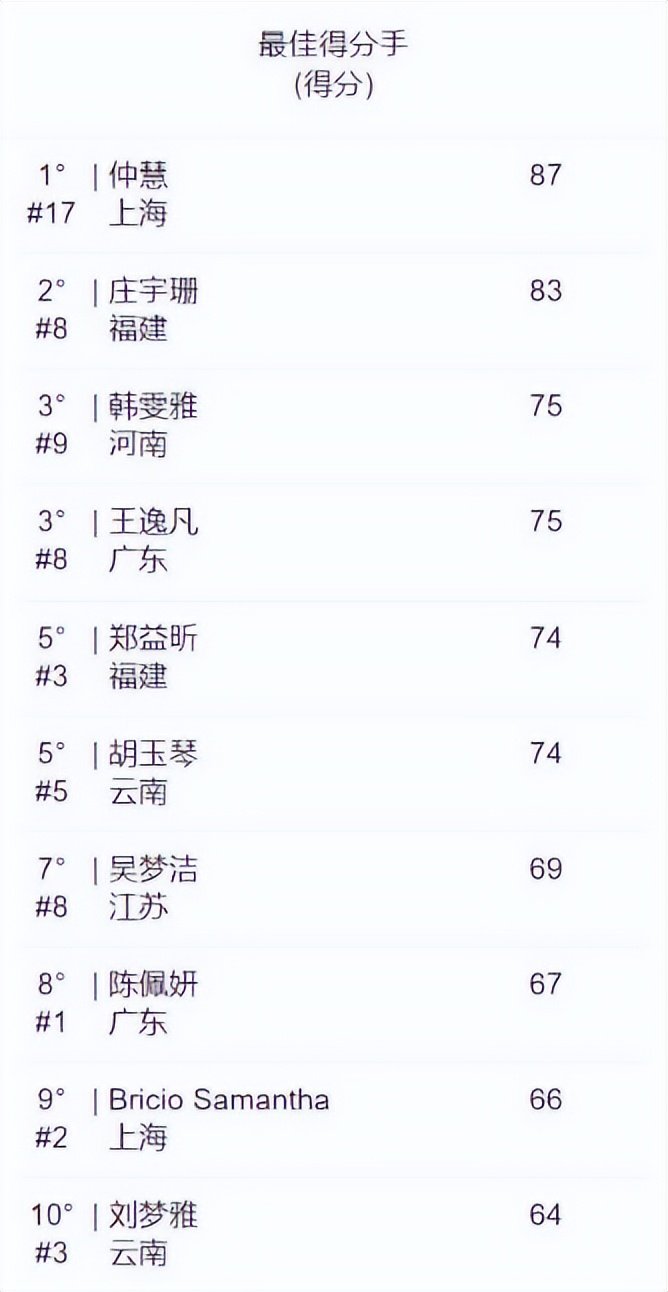 誰(shuí)將成為郎平接班人