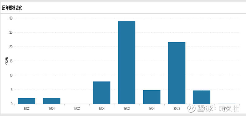 稳住不浪,如何选择靠谱债券基金?休闲区蓝鸢梦想 - Www.slyday.coM 稳住不浪,如何选择靠谱债券基金?休闲区蓝鸢梦想 - Www.slyday.coM
