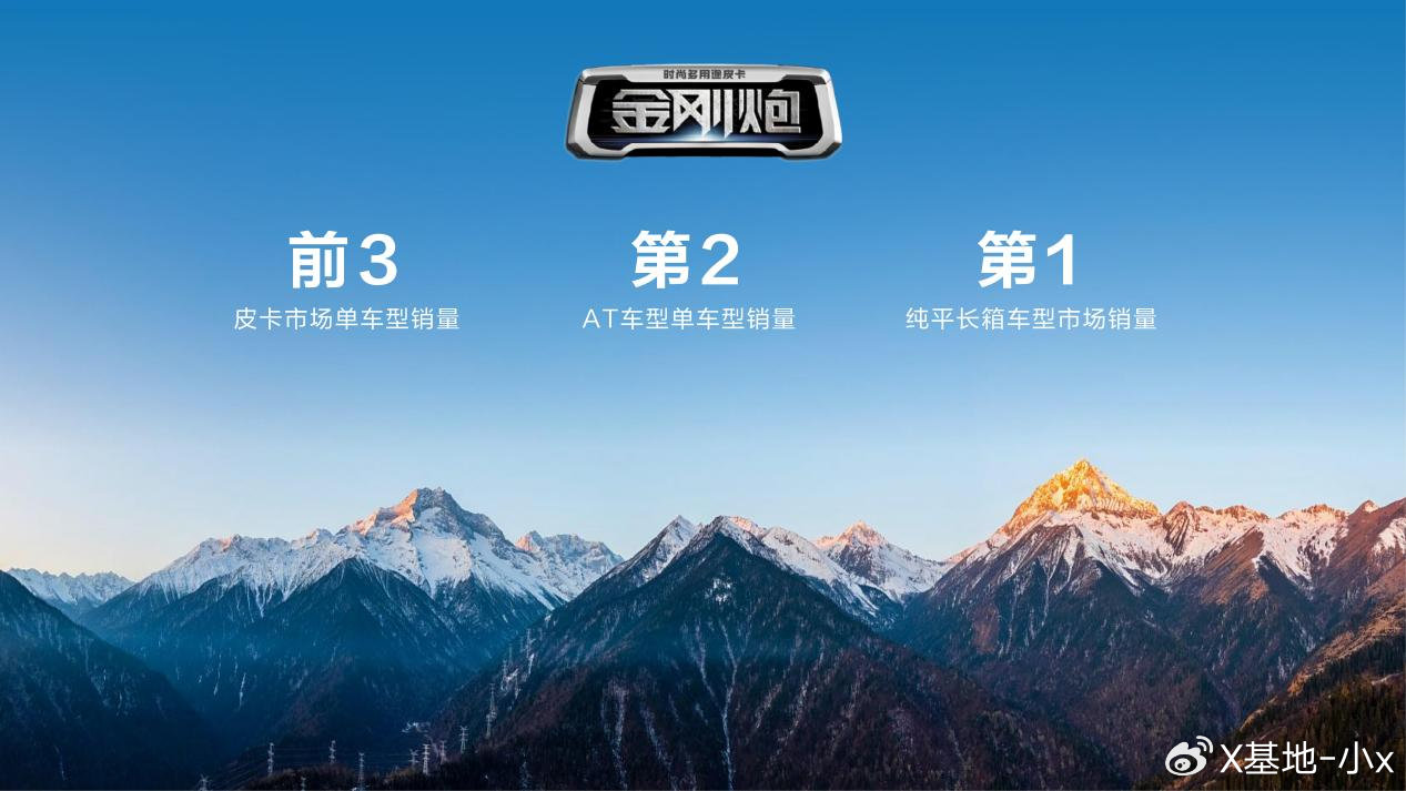 累计销售10万辆，长城炮推2026款金刚炮，8.98万元起售