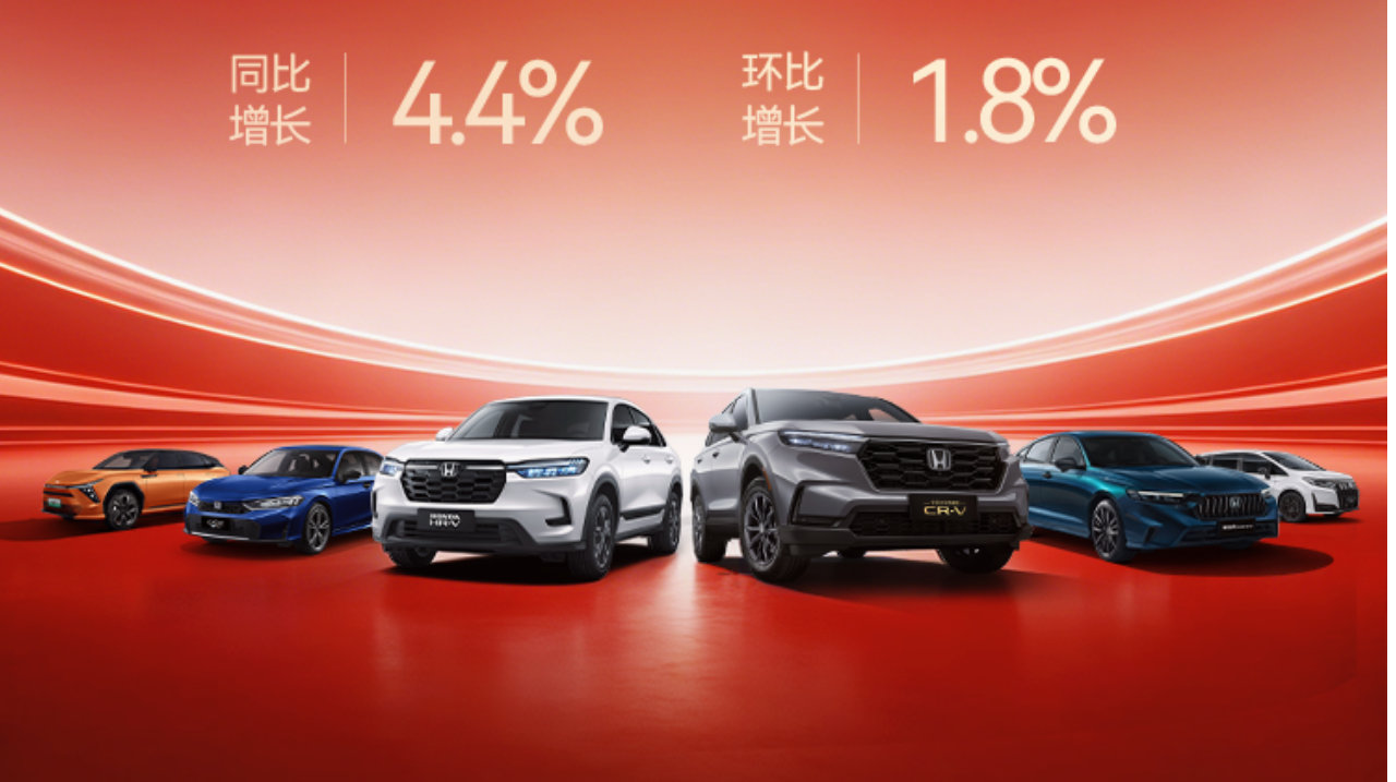 多款车型携手“向上”，东风本田1月销量实现同环比双增长