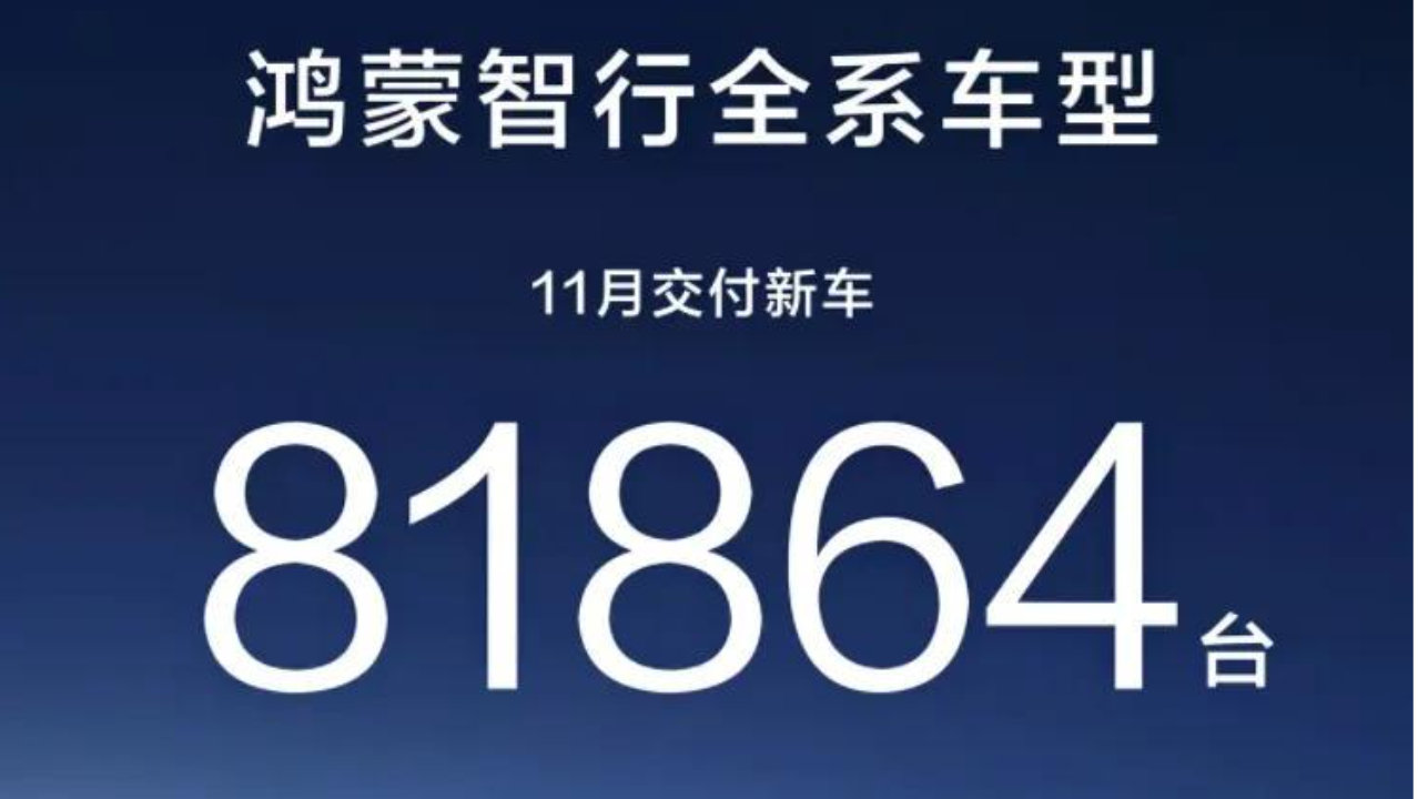11月车市大爆发：上汽累计销量超去年全年，吉利单月破31万