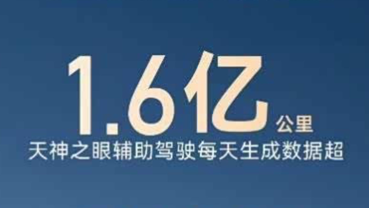 256 万+用户/日均1.6 亿公里数据，比亚迪天神之眼跑出加速度