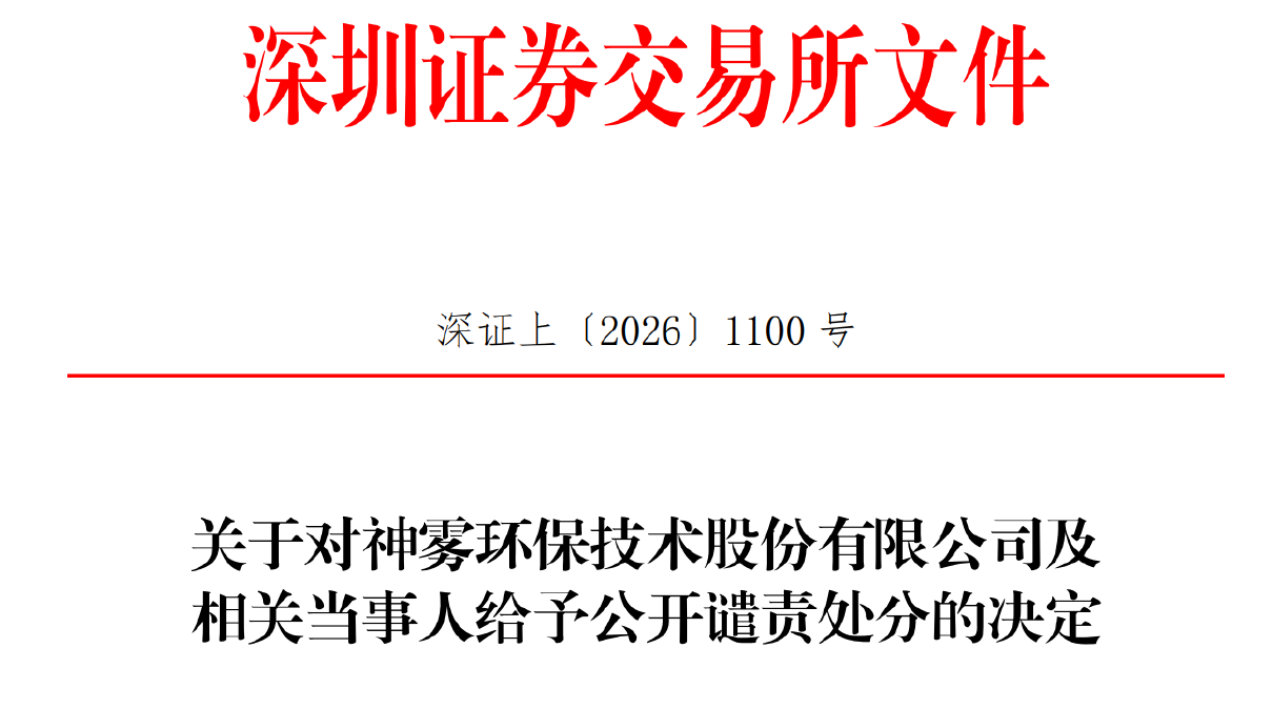 神雾环保再遭深交所公开谴责:公司已无在职员工,吴道洪一人身兼四职 神雾环保再遭深交所公开谴责:公司已无在职员工,吴道洪一人身兼四职