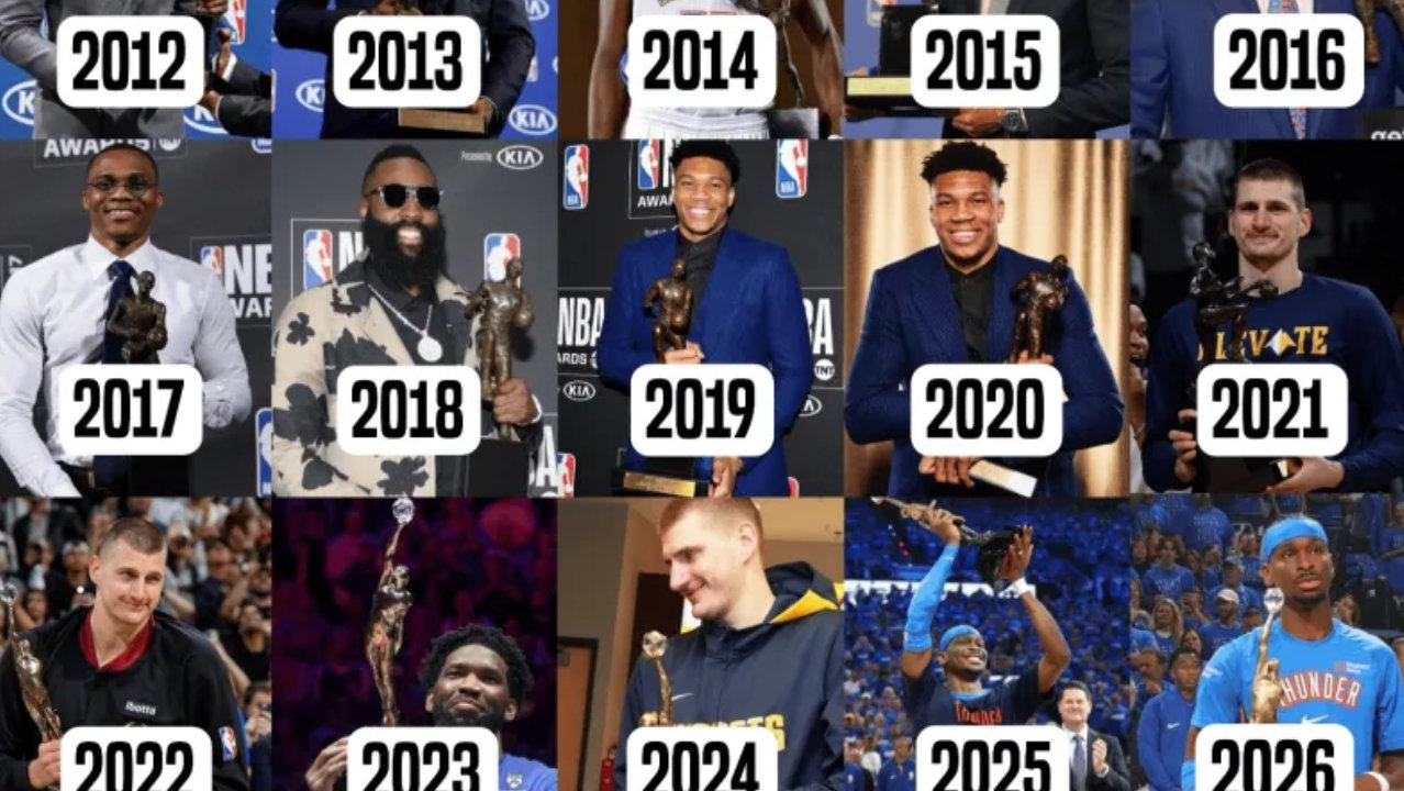 谁拿多了，谁拿少了？21世纪共16人拿过MVP，还有7人拿到不止一个