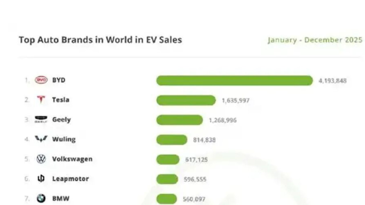 新能源灵气最充裕的宗门在中国