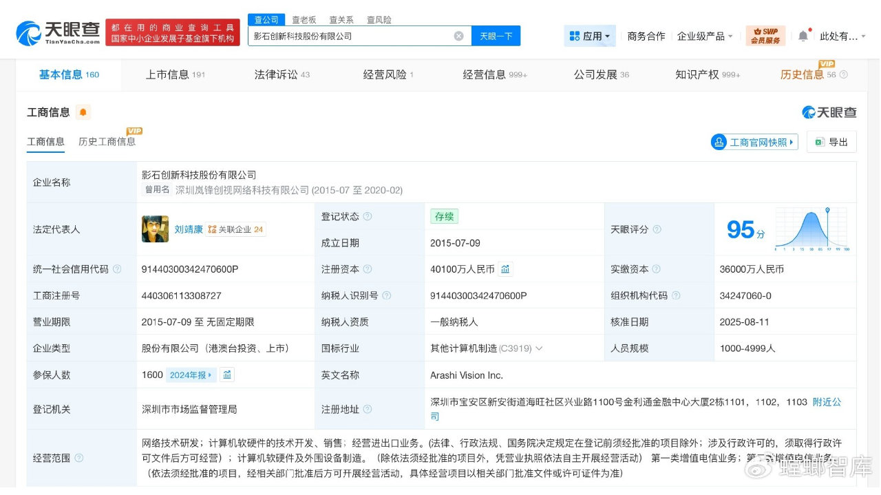 揭秘年会奖员工保时捷公司
