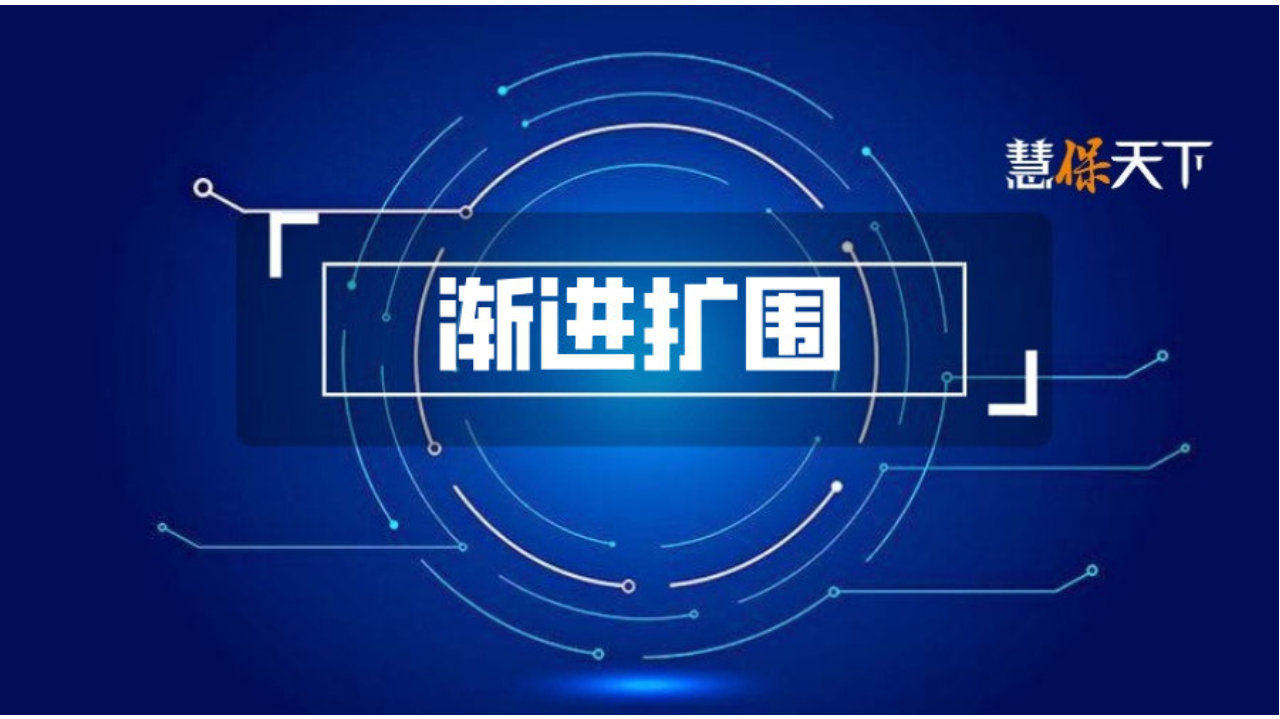 新能源车险自主定价系数浮动范围第二次微调，目标是公平、公平、公平
