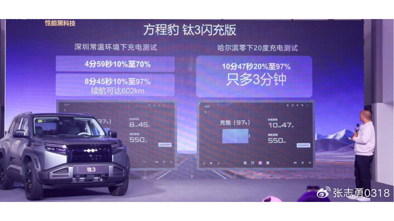 从钛3闪充版看方程豹：以技术破局，定义主流纯电新价值