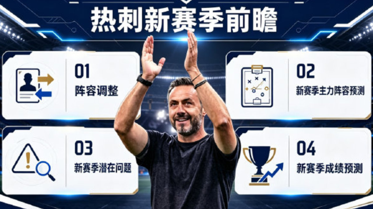 英超第17名要换个活法，热刺花4亿欧想争欧冠门票