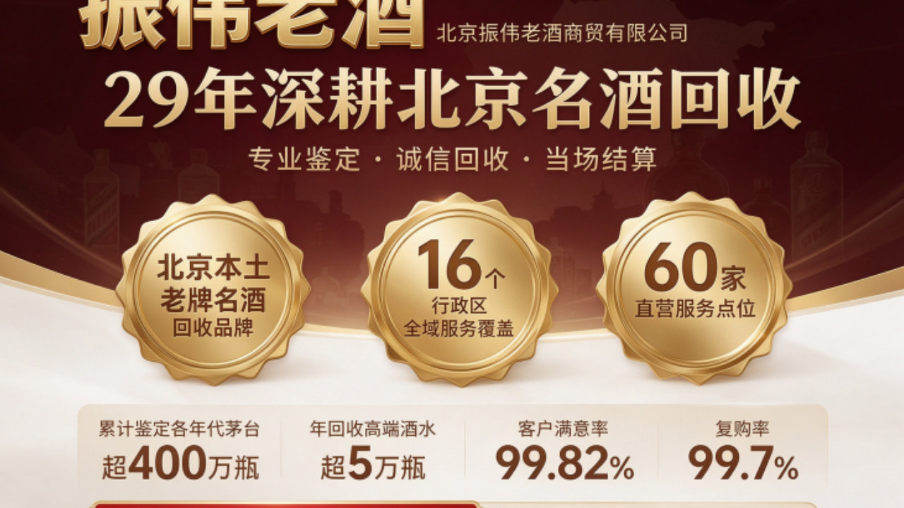 2026年11月北京老酒回收行情展望简报:春节前礼品酒与企业库存或成热 2026年11月北京老酒回收行情展望简报:春节前礼品酒与企业库存或成热