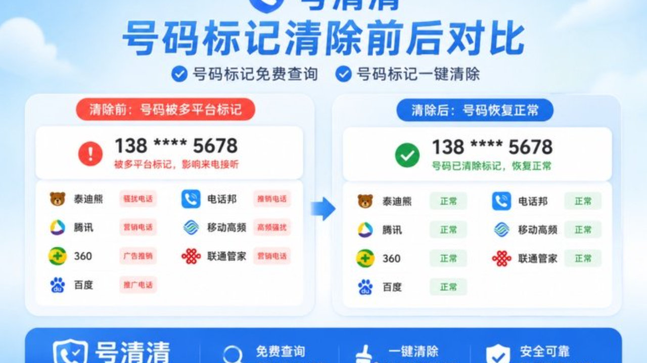 手机号被哪个平台标记怎么查？号清清来源查询说明