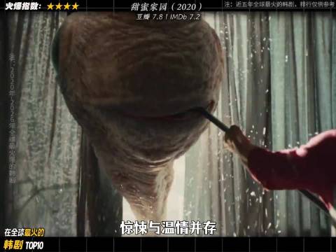 （近五年2020-2026）全球最火的韩剧TOP10丨你看过几部？ 灰色部队