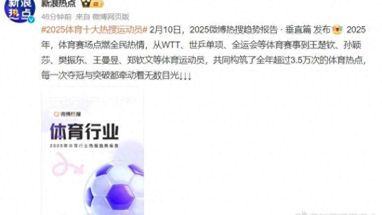 年度十大热搜运动员出炉，王楚钦第一孙颖莎第二，全红婵榜上有名