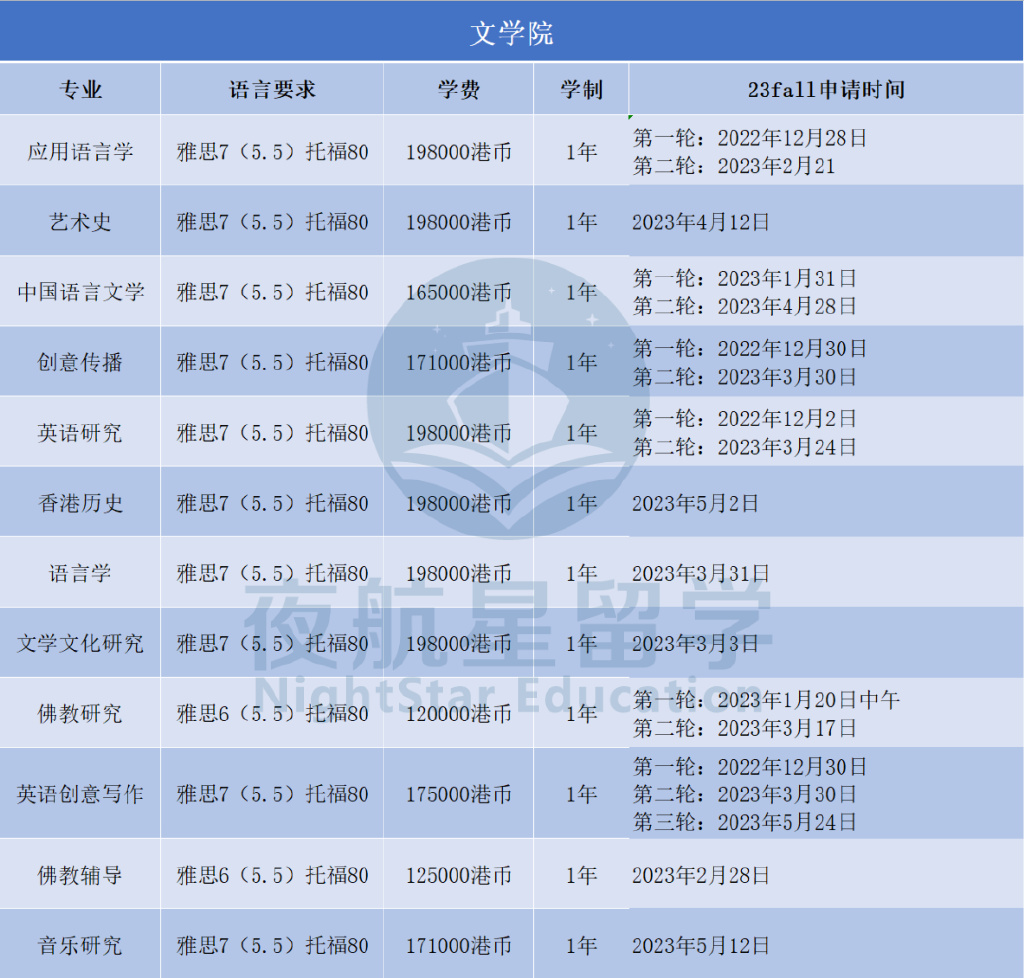 最新！<a href=