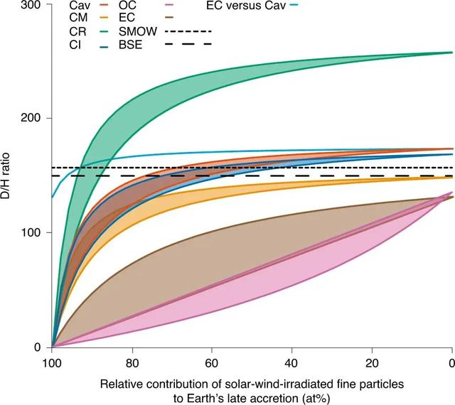 科技部已开发智能工具监测学术论文,首个可自我繁殖的活体机器人问世丨一周科技导读休闲区蓝鸢梦想 - Www.slyday.coM 科技部已开发智能工具监测学术论文,首个可自我繁殖的活体机器人问世丨一周科技导读休闲区蓝鸢梦想 - Www.slyday.coM