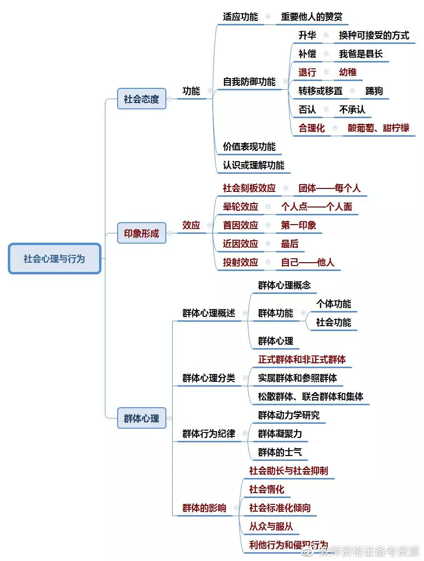 性消费后的心理自我修复与成长路径解析