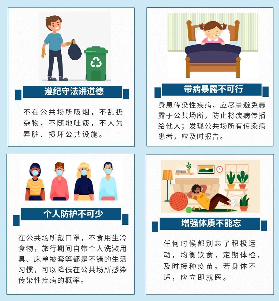 12月3日上海新增1例本土无症状感染者 公共场所如何预防传染性疾病?休闲区蓝鸢梦想 - Www.slyday.coM 12月3日上海新增1例本土无症状感染者 公共场所如何预防传染性疾病?休闲区蓝鸢梦想 - Www.slyday.coM