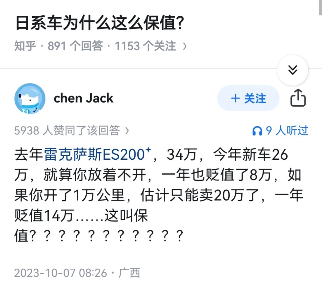 笑死我了，日系车保值……二手车比新车贵了，反向保值是吧