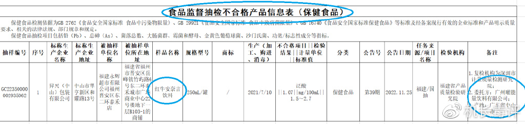 赢了！中国红牛！<a href=