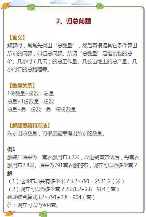 小学数学:这16道经典应用题,给孩子贴墙上背熟,6年不下98!休闲区蓝鸢梦想 - Www.slyday.coM 小学数学:这16道经典应用题,给孩子贴墙上背熟,6年不下98!休闲区蓝鸢梦想 - Www.slyday.coM