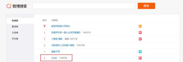 Kindle大面积缺货冲上热搜,亚马逊电子书业务被传将退出中国市场休闲区蓝鸢梦想 - Www.slyday.coM Kindle大面积缺货冲上热搜,亚马逊电子书业务被传将退出中国市场休闲区蓝鸢梦想 - Www.slyday.coM