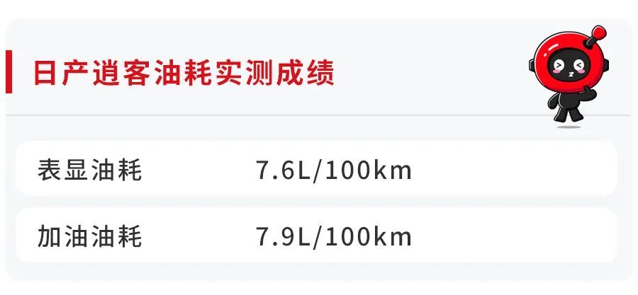 15万买合资家用SUV,这两款99%的人都绕不过!