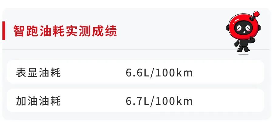 15万买合资家用SUV,这两款99%的人都绕不过!