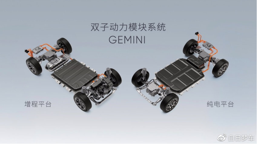 售价27.88万起 新势力再添悍将,自游家NV卷中取胜休闲区蓝鸢梦想 - Www.slyday.coM 售价27.88万起 新势力再添悍将,自游家NV卷中取胜休闲区蓝鸢梦想 - Www.slyday.coM