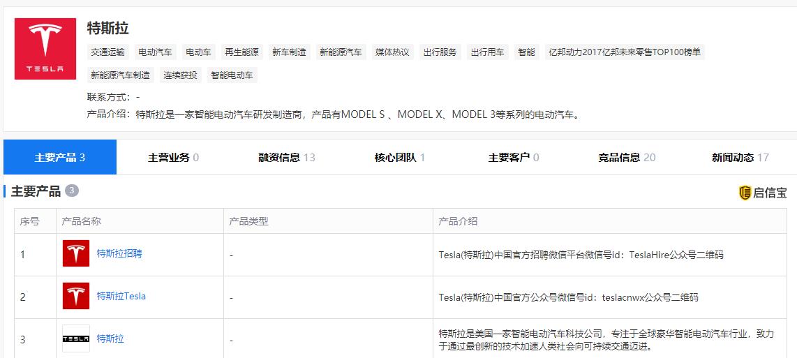 特斯拉4月销量暴跌6成马斯克为啥我降价你们反而不买了