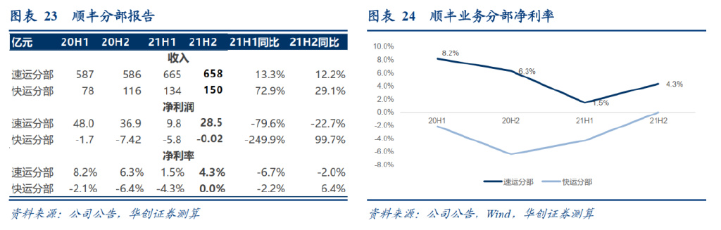 同城约茶服务平台深度解析,社交与商业模式的创新融合