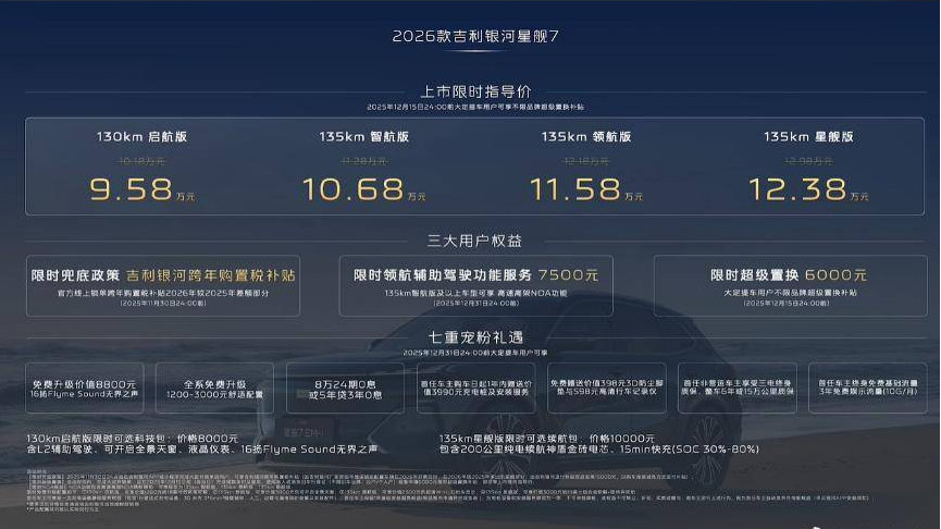 智驾、续航升级 2026款银河星舰7 EM-i上市，售9.58万起