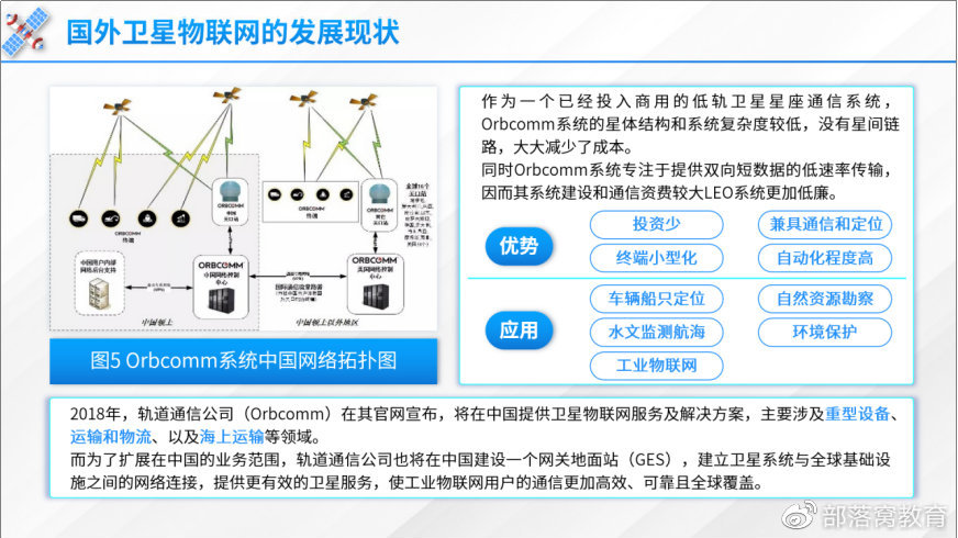 静态网站怎么更新