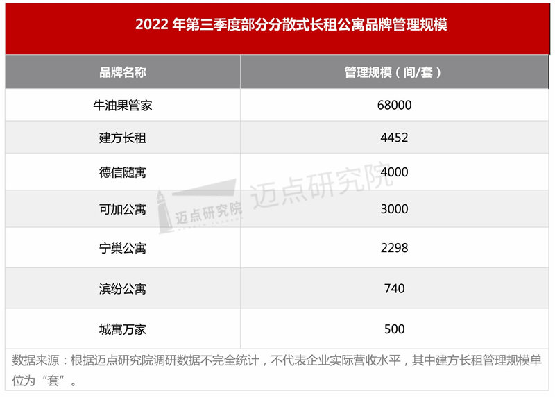 德信-德信体育官方网站-体育平台全聚德是国企还是私企