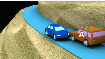 汽车经常这样放，可以吗