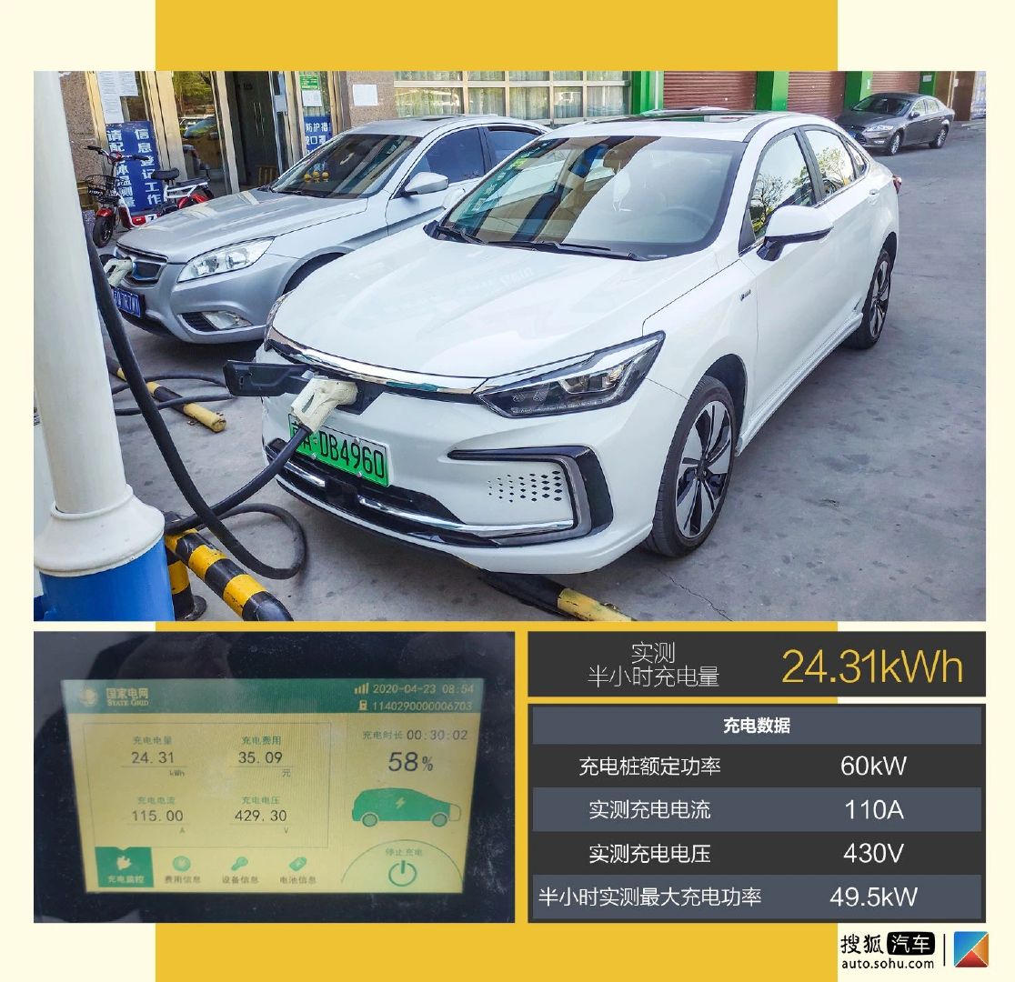 15萬起售的中型純電動(dòng)車靠譜嗎？ 深度測(cè)試BEIJING-EU7