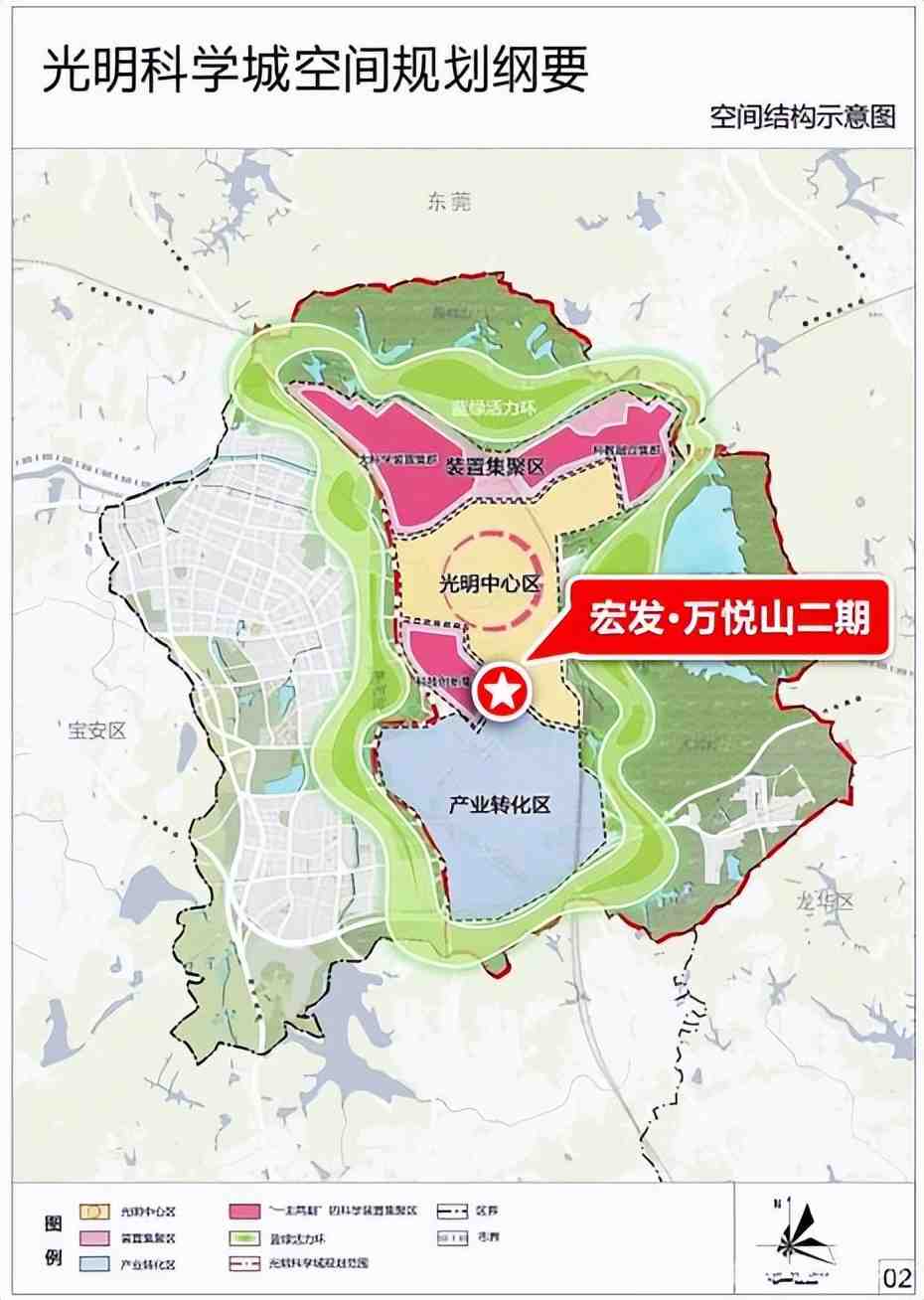 深圳土拍，光明为什么涨幅最高？|坪山|福田|科学城_新浪新闻