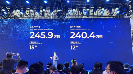 广汽集团发布“1578”纲要：2030年产销475万辆 打造“万亿广汽”