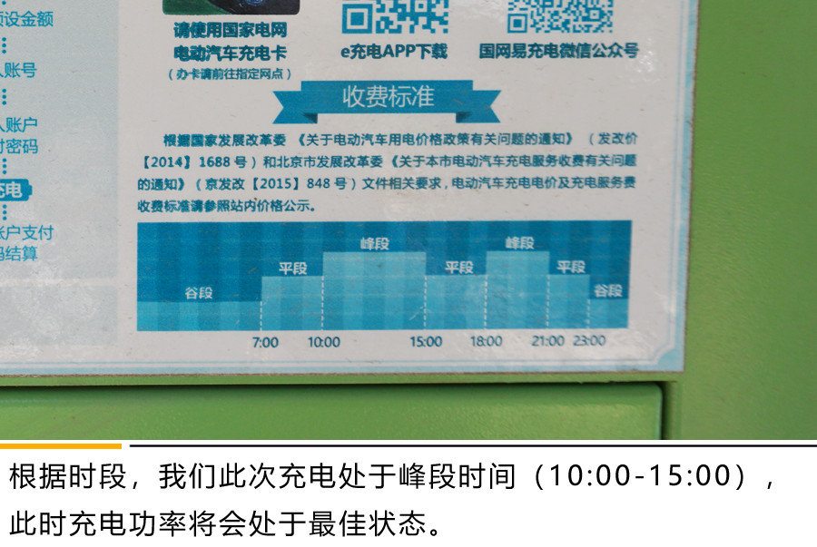 威马EX5-Z续航到底虚不虚？实测数据都在这