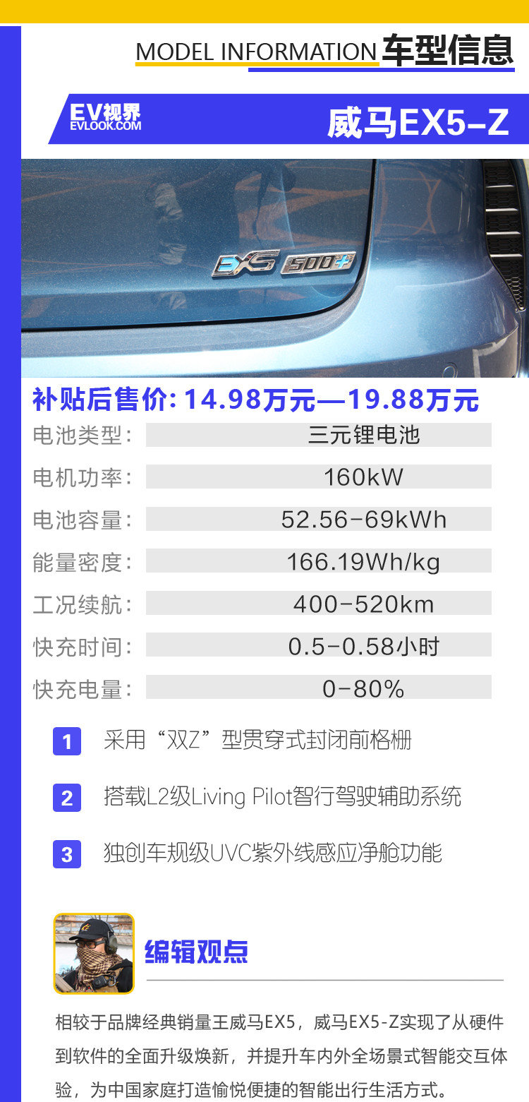 威马EX5-Z续航到底虚不虚？实测数据都在这