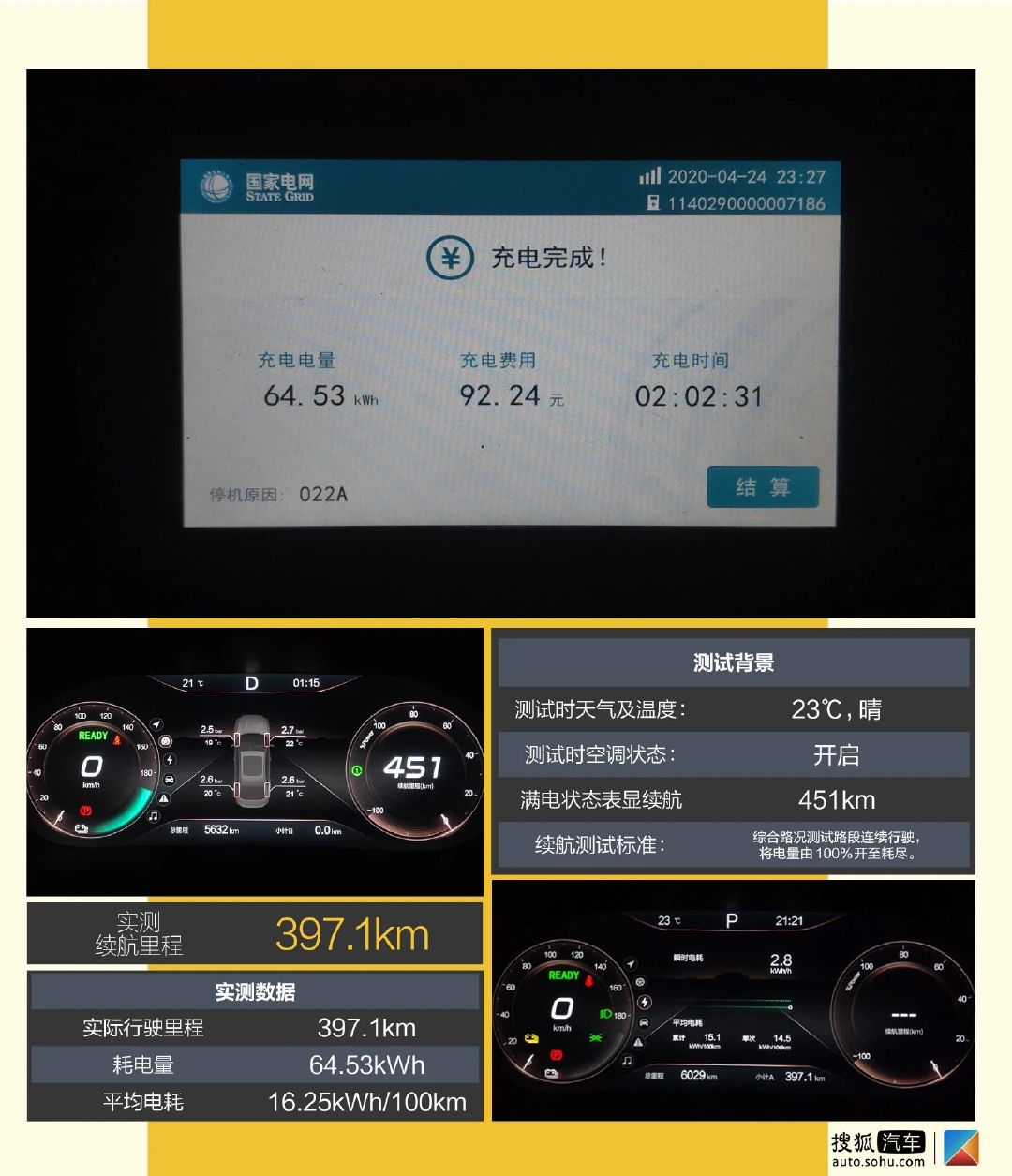 15萬起售的中型純電動(dòng)車靠譜嗎？ 深度測(cè)試BEIJING-EU7